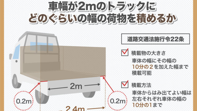 トラックの積載物はどこまでならはみ出せる？規制などを解説｜カーチップス