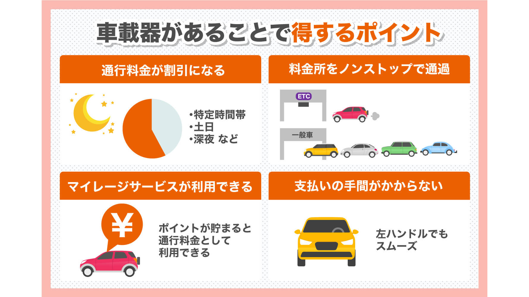 軽自動車 ETC セットのみ！16個セット cy-et926d.jpg