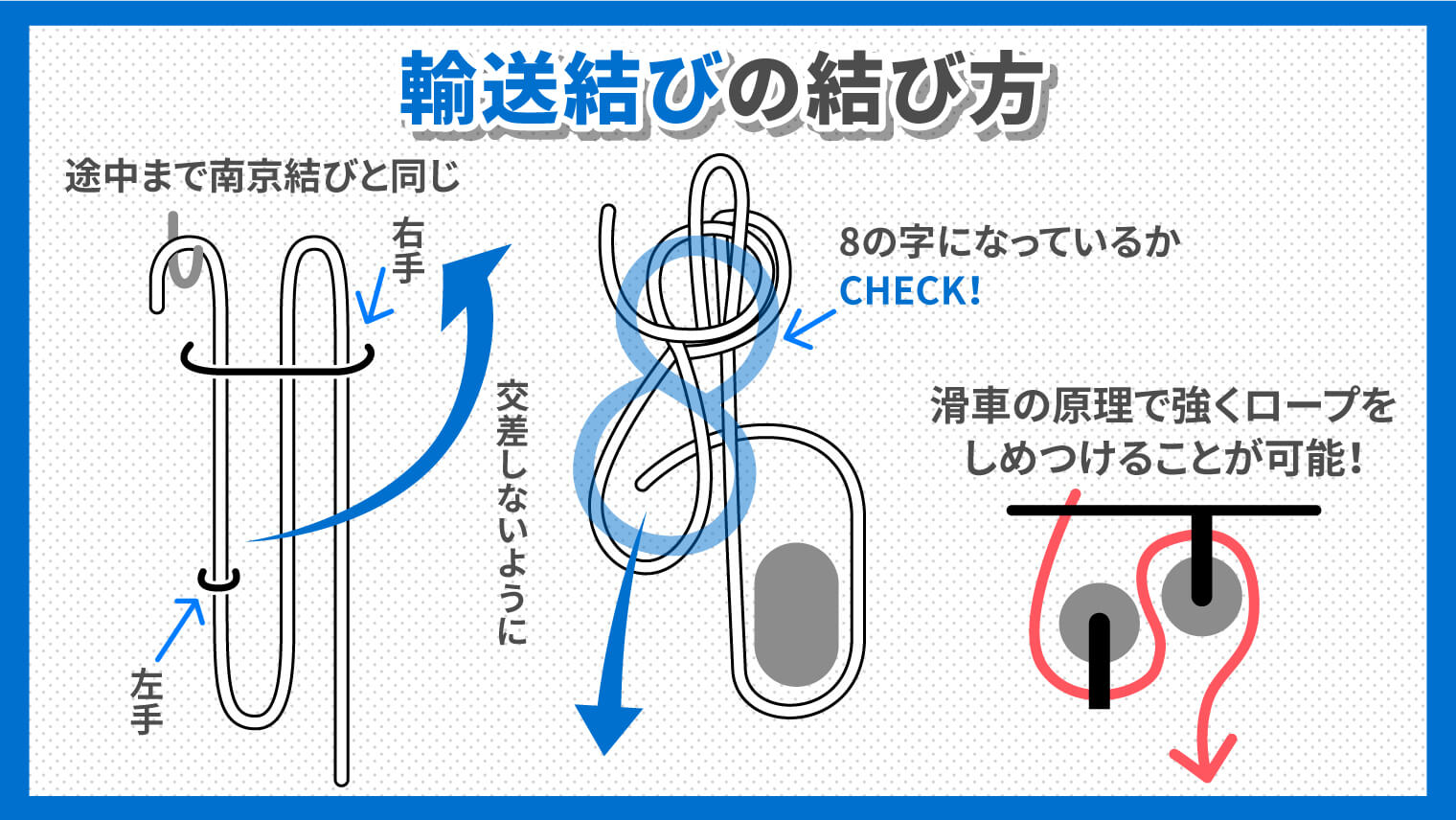 トラックで引っ越し！いざという時に活躍するロープの結び方と必要な物