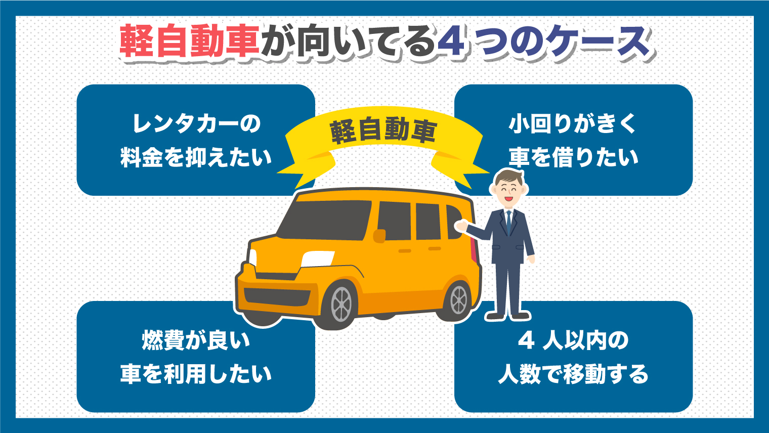 レンタカー スーツ ケース 4 つ 人気